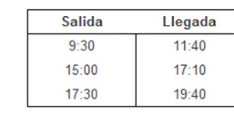 horarios bus zaragoza barbastro|Autobús Zaragoza a Barbastro desde €9 